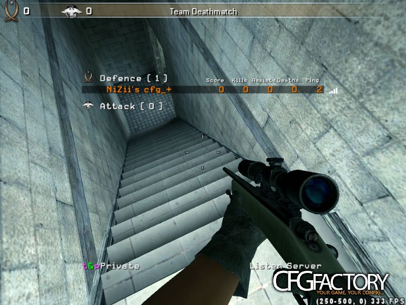 NiZii new CFG