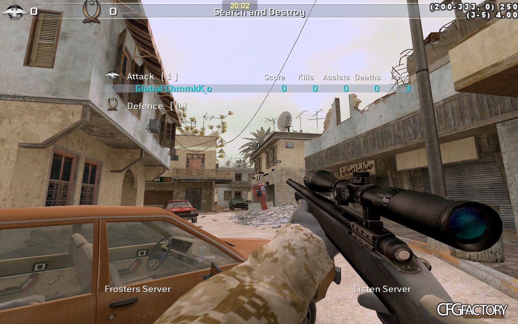 CFG CHIMIIK