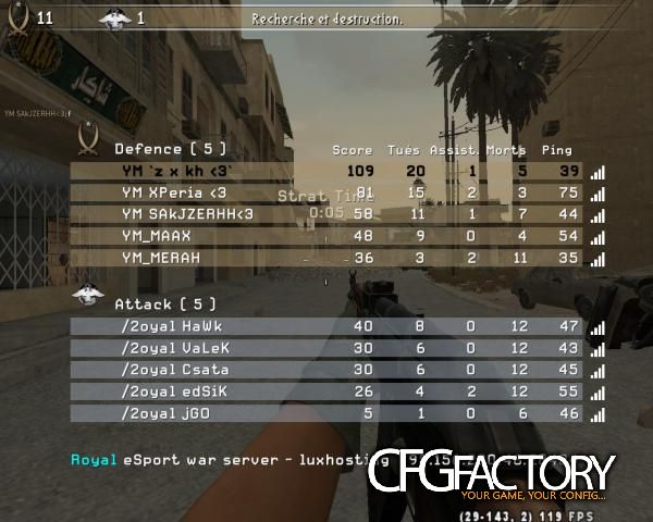 zuxkaah cfg