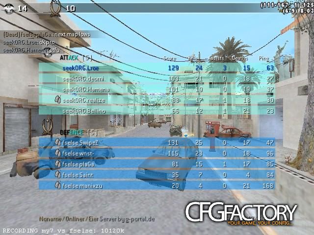 Lroe cfg