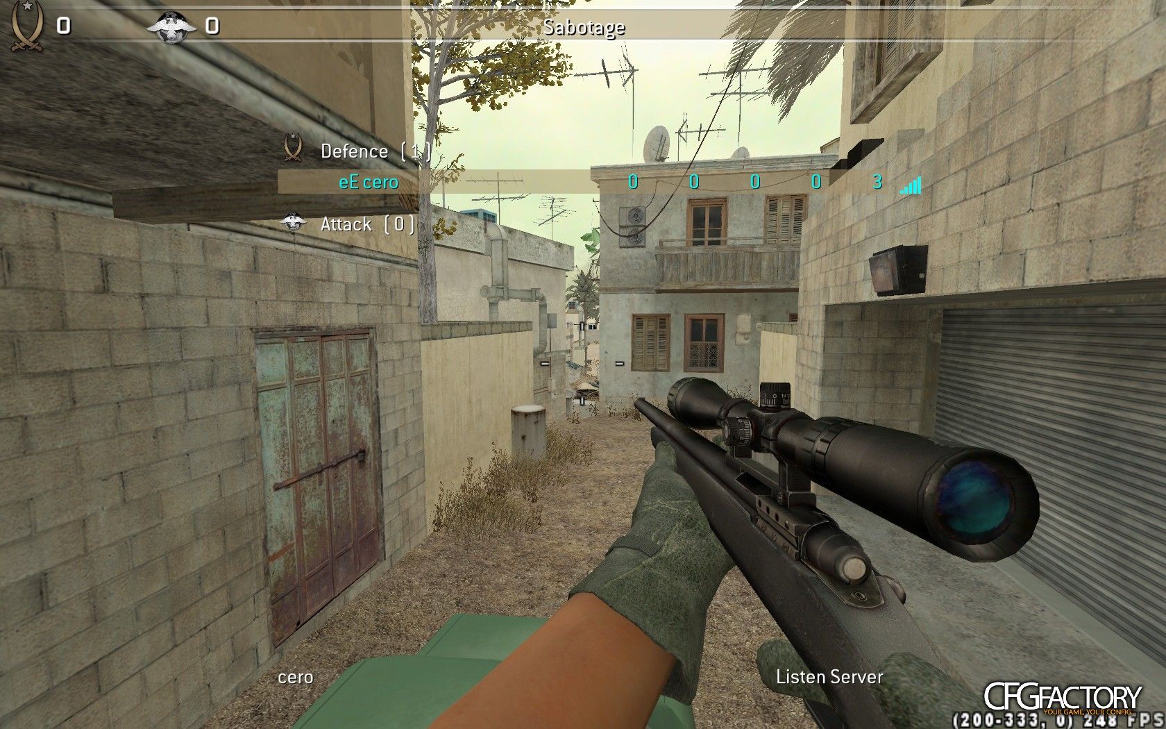 cero cfg