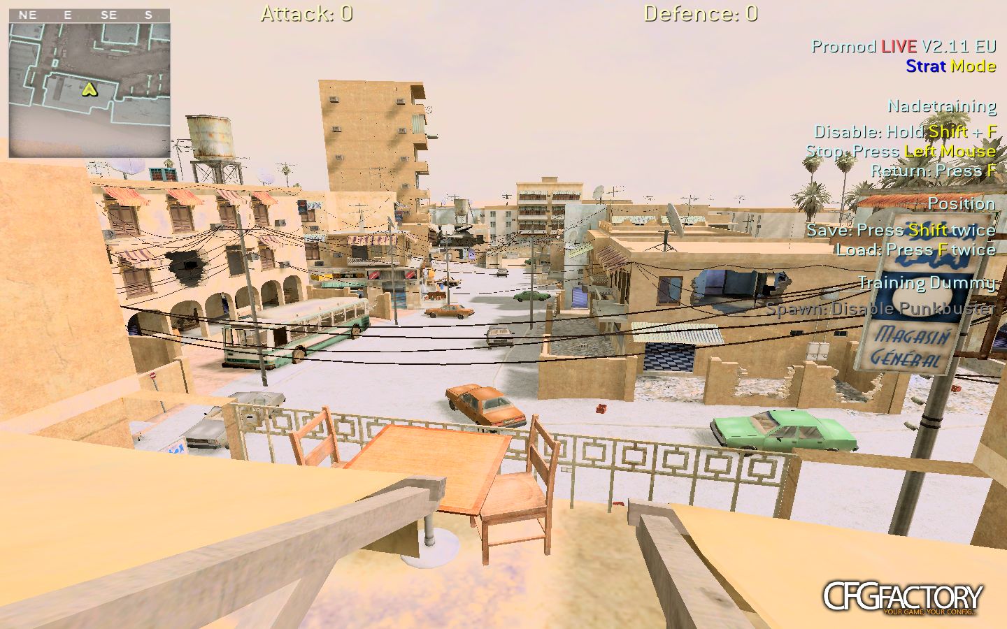 GFLOX CFG