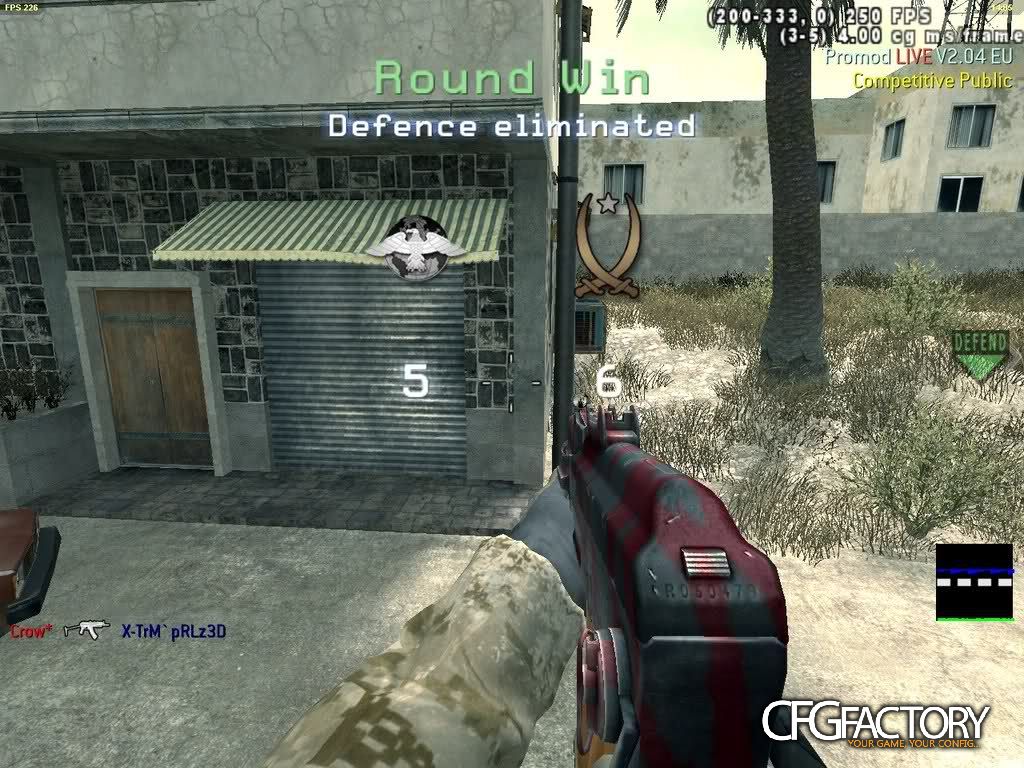 HyDr4's Cfg