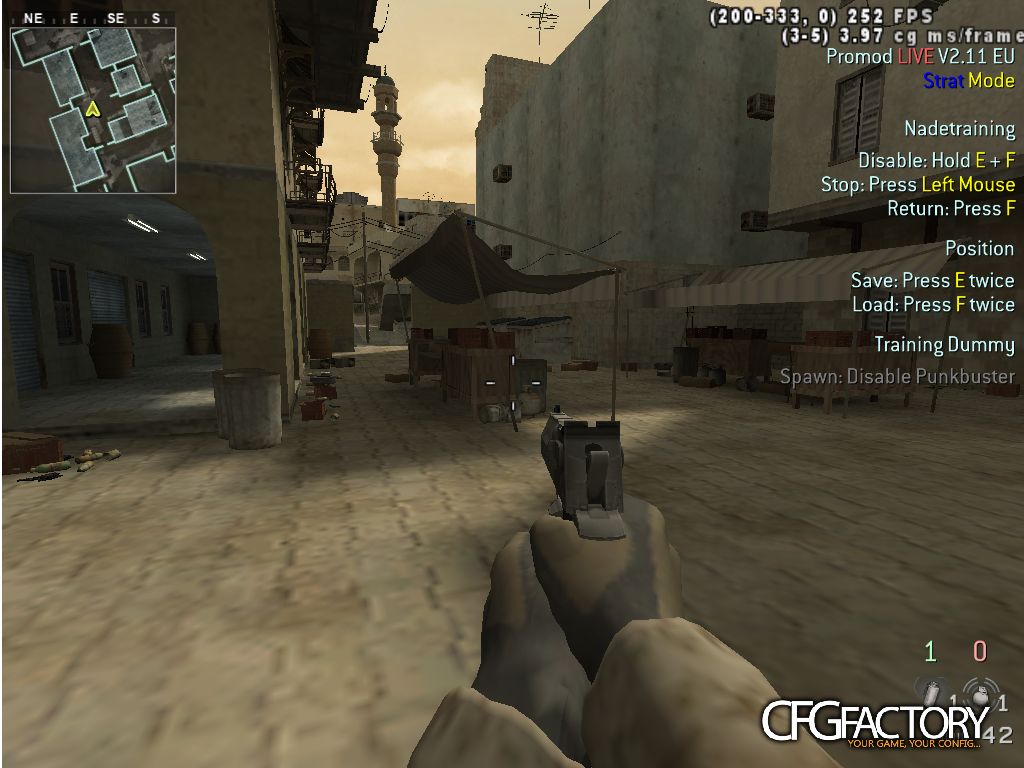 GREEN CFG