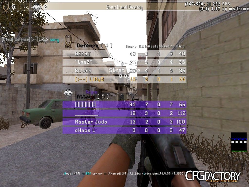 LiRyS CFG