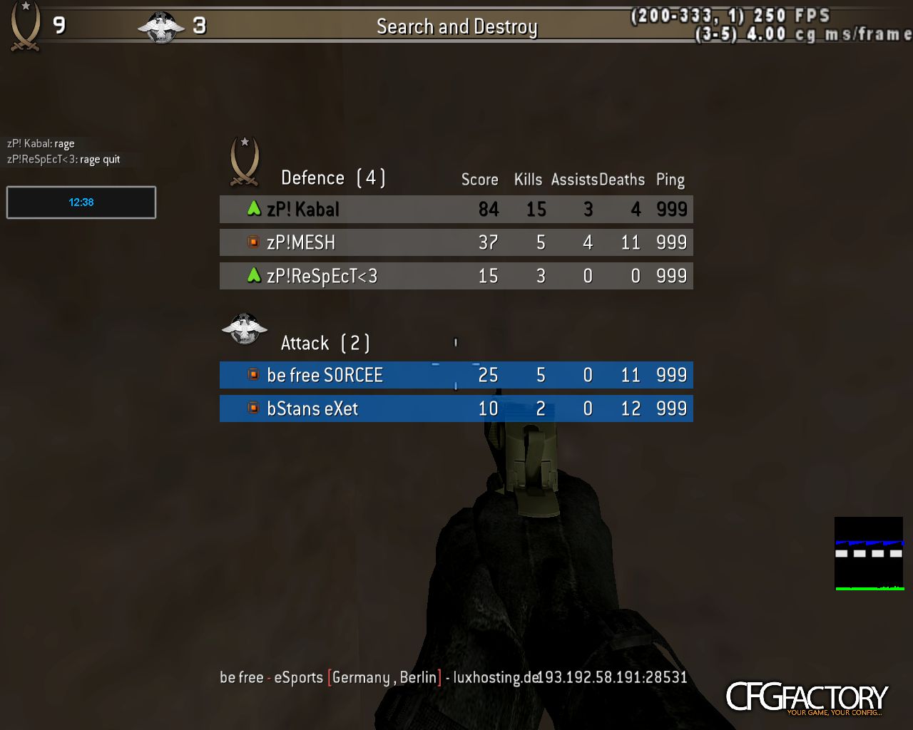Kabal cfg 2012