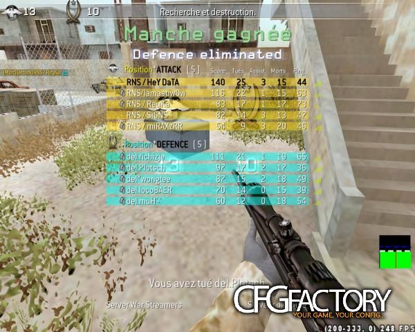 HeY DaTA CFG 2k12