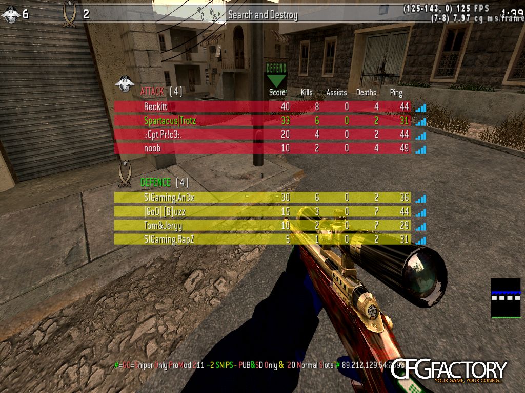 Trotz cfg