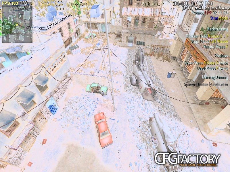 HunteRzZ cfg