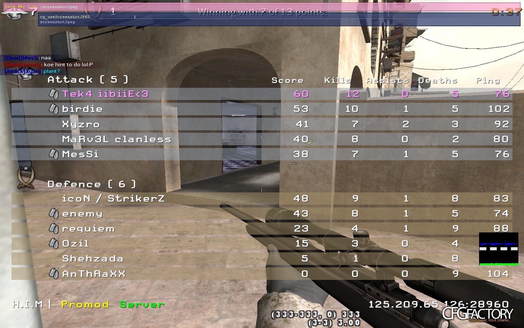 MummA ConFiG 2K12