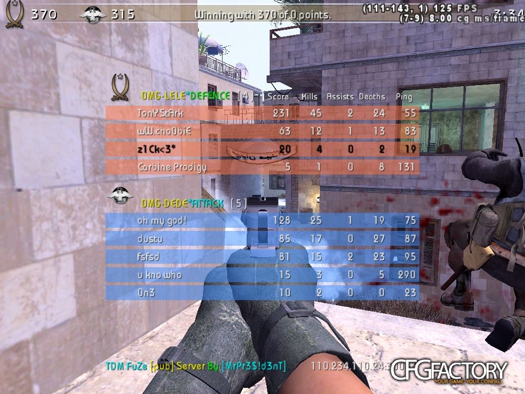 z1Ck CFG