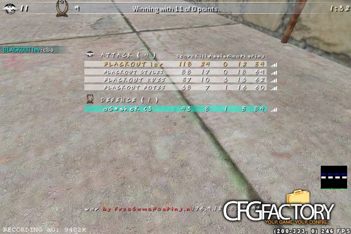 lev cfg