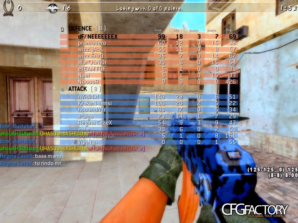 NEEEEEEEX CFG!