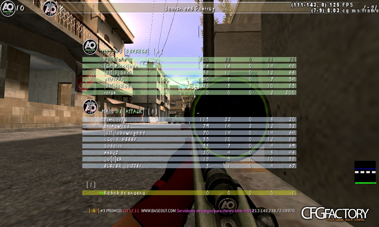 NoAx CFG