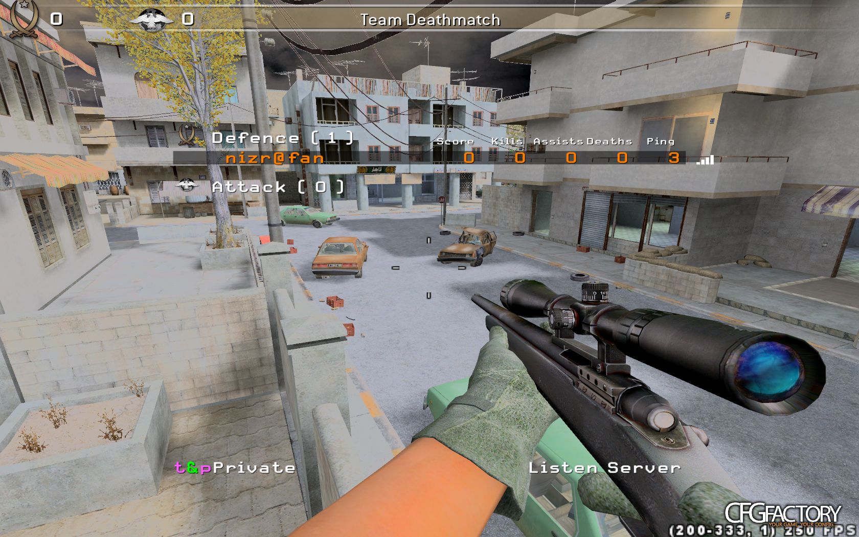 nizRR CFG