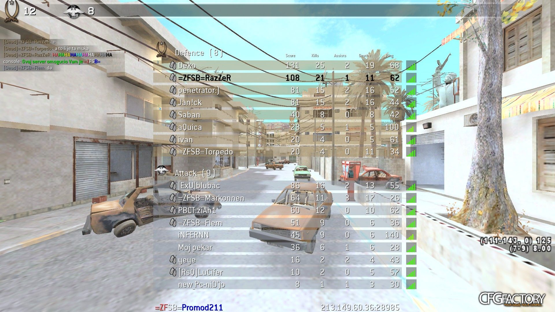 RazZeR CFG 2012