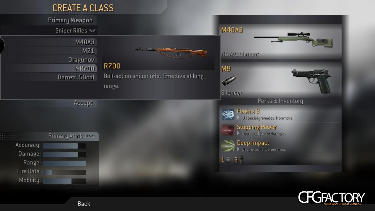 SVT40