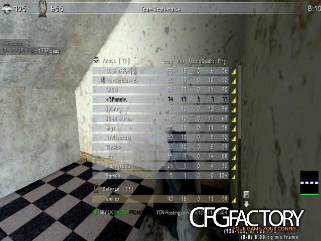 <3Protein.'s cfg