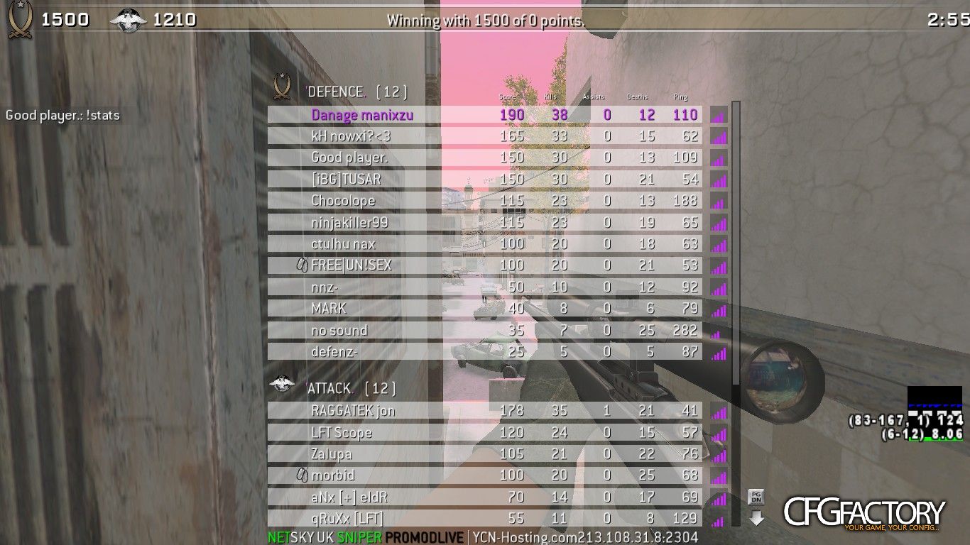 manixzu 2k12 CFG