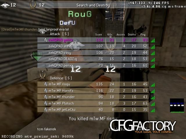vital GETROITZ 2k12 cfg