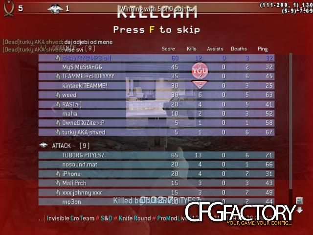 cHabYYY CFG