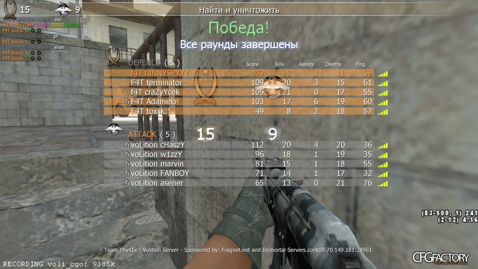 SPYYY 2K12 CFG