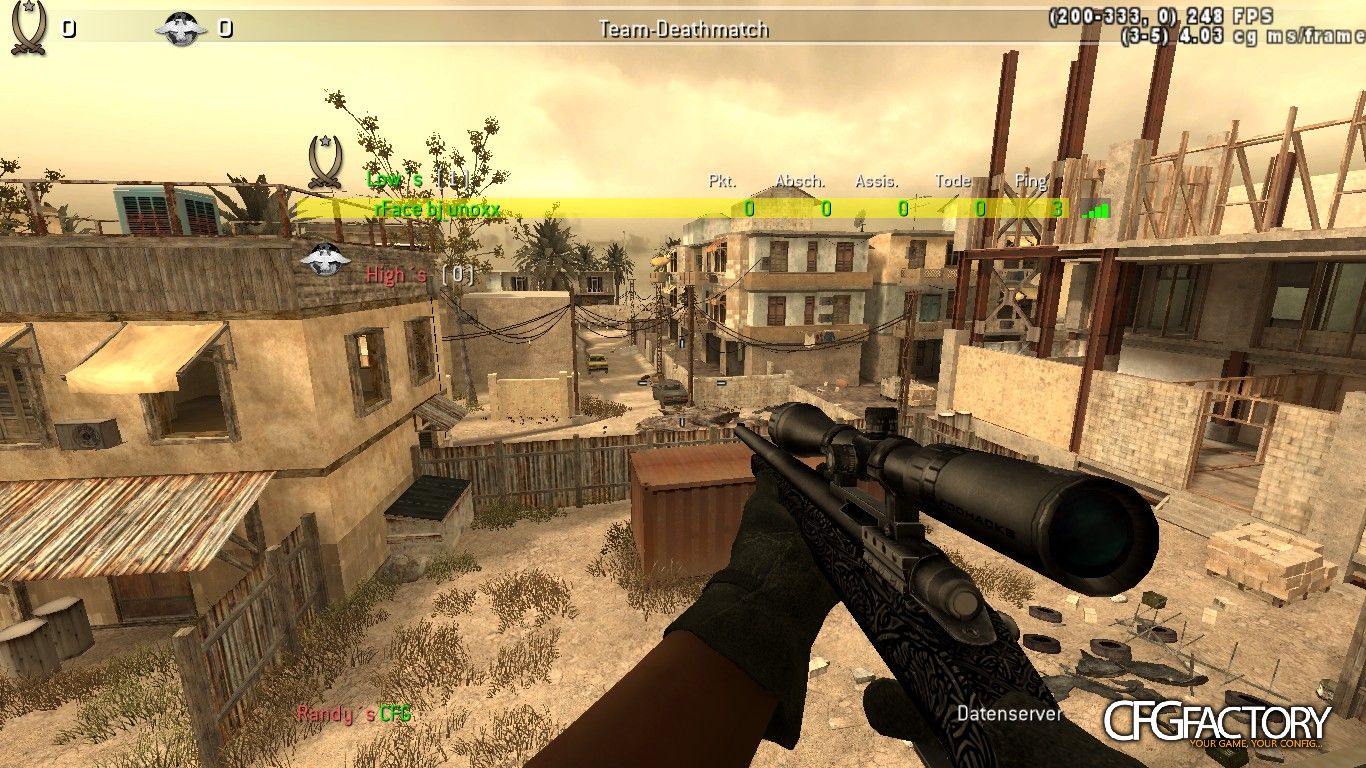 RANDY´S 2K13 CFG