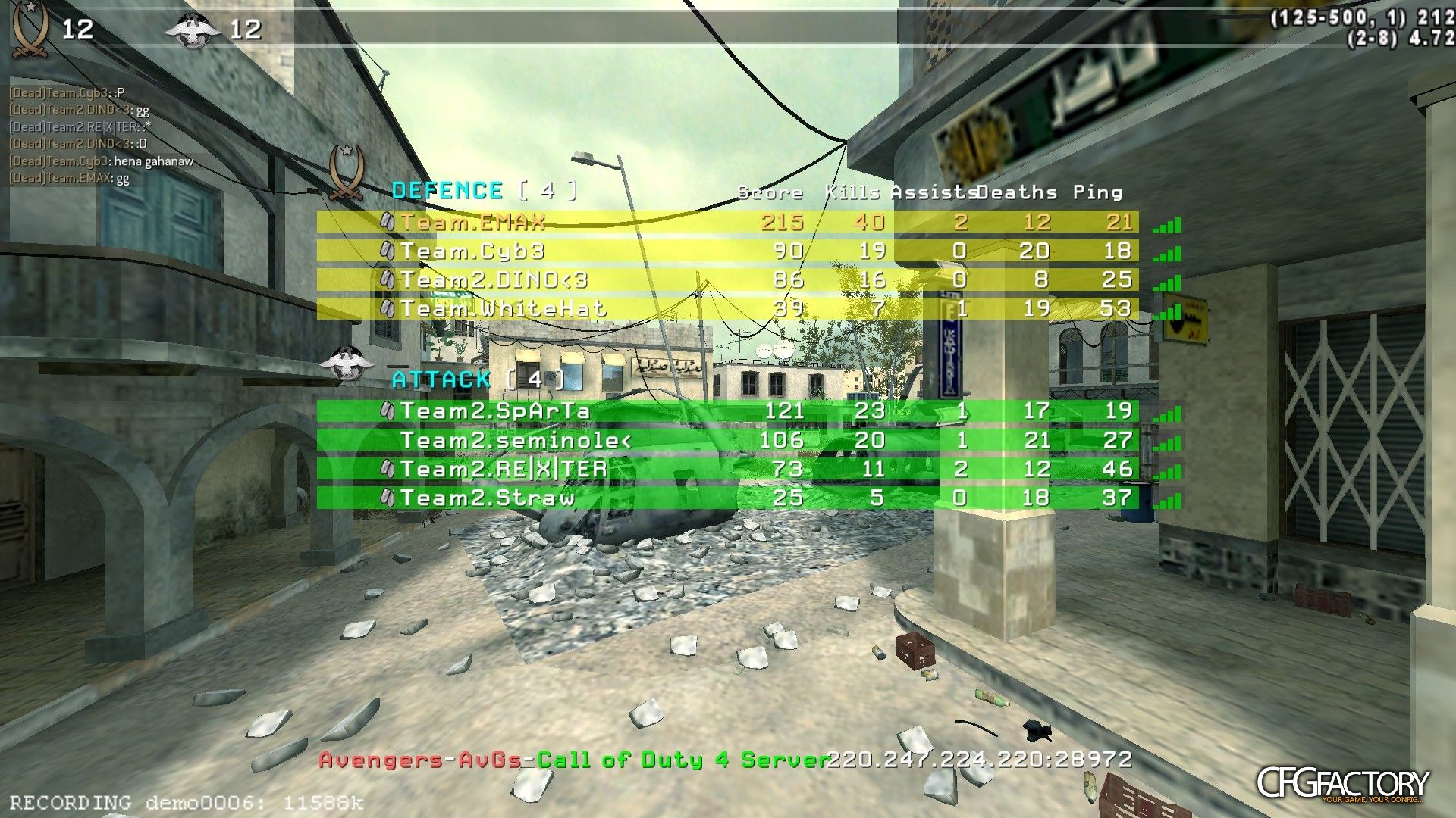 EMAX 2k13 CFG