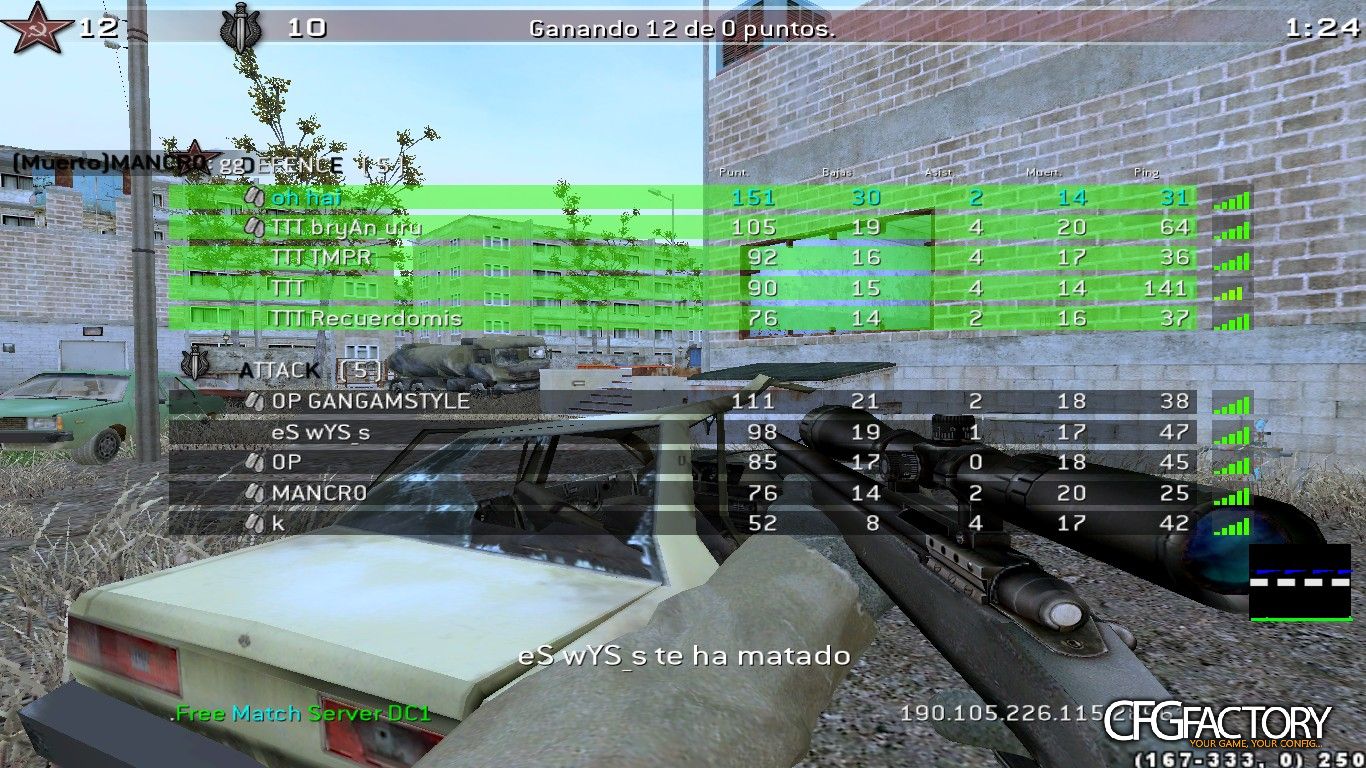 KDABRH4X<3 CFG ~