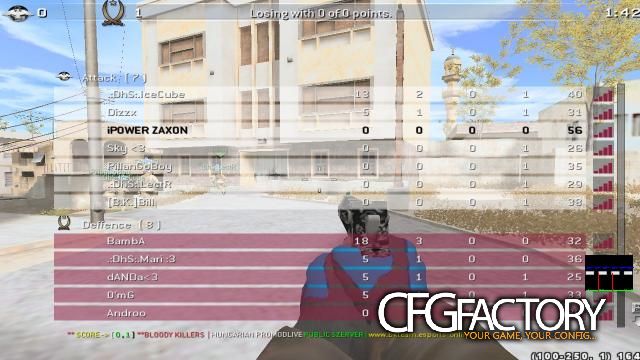 [iPOWER]ZAXON 2k13 CFG