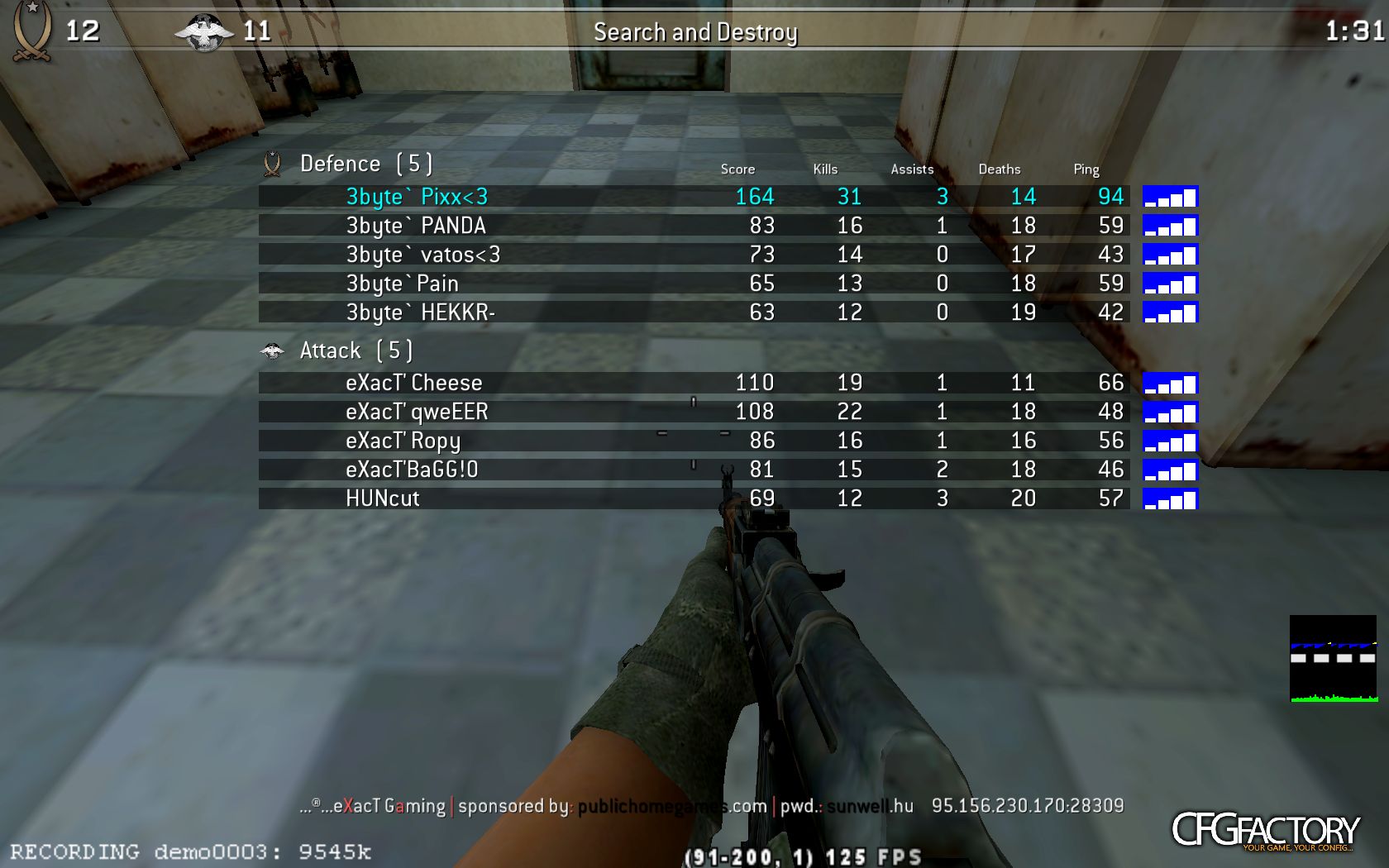 3byte` Pixx<3 CFG