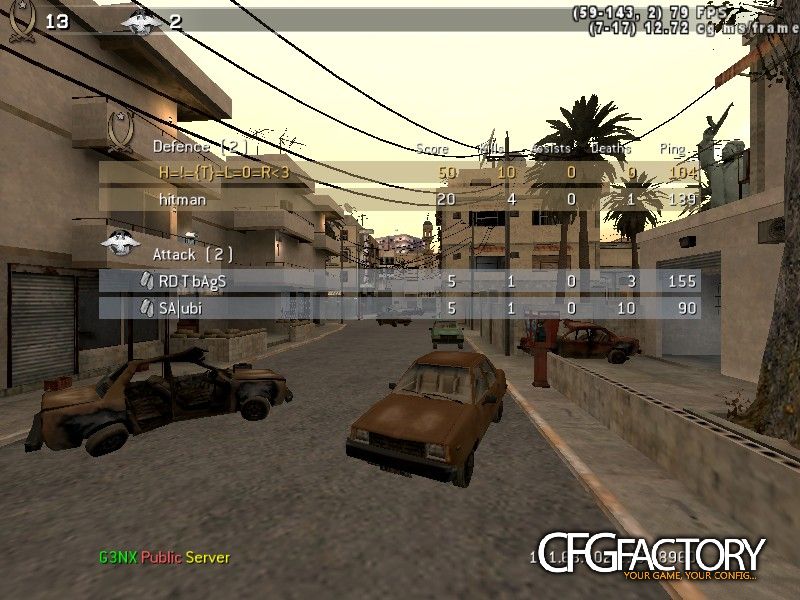 Naveed CFG