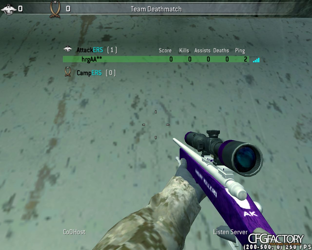 hrgAA CFG_2k13
