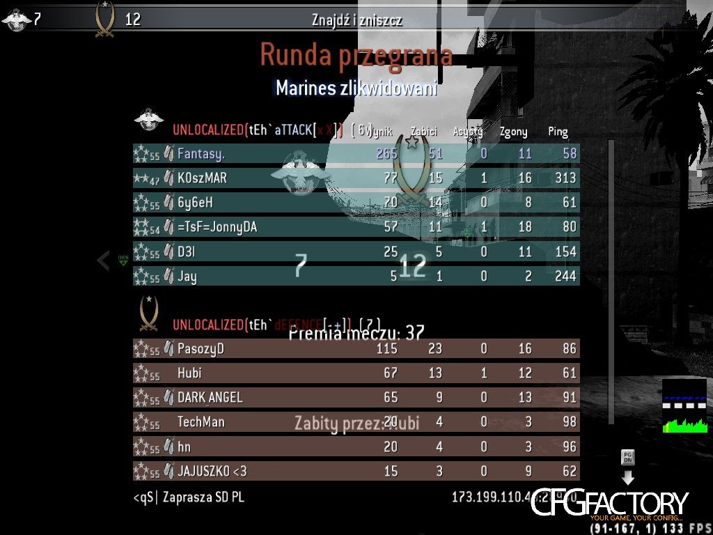 Pfantasy CFG