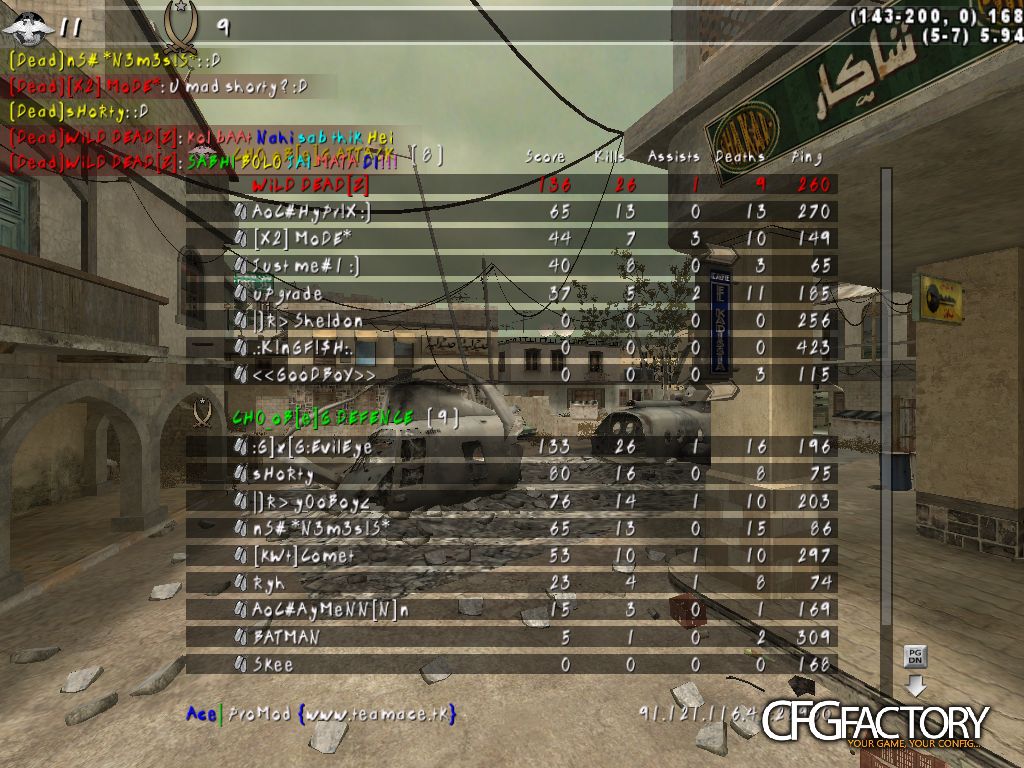 bivek CFG