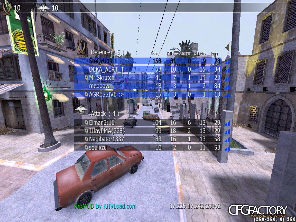 SteQzu19 2k13 CFG
