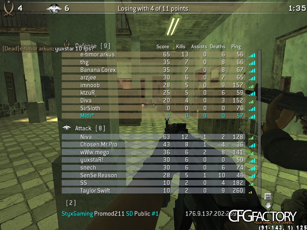 MitH* / cfg