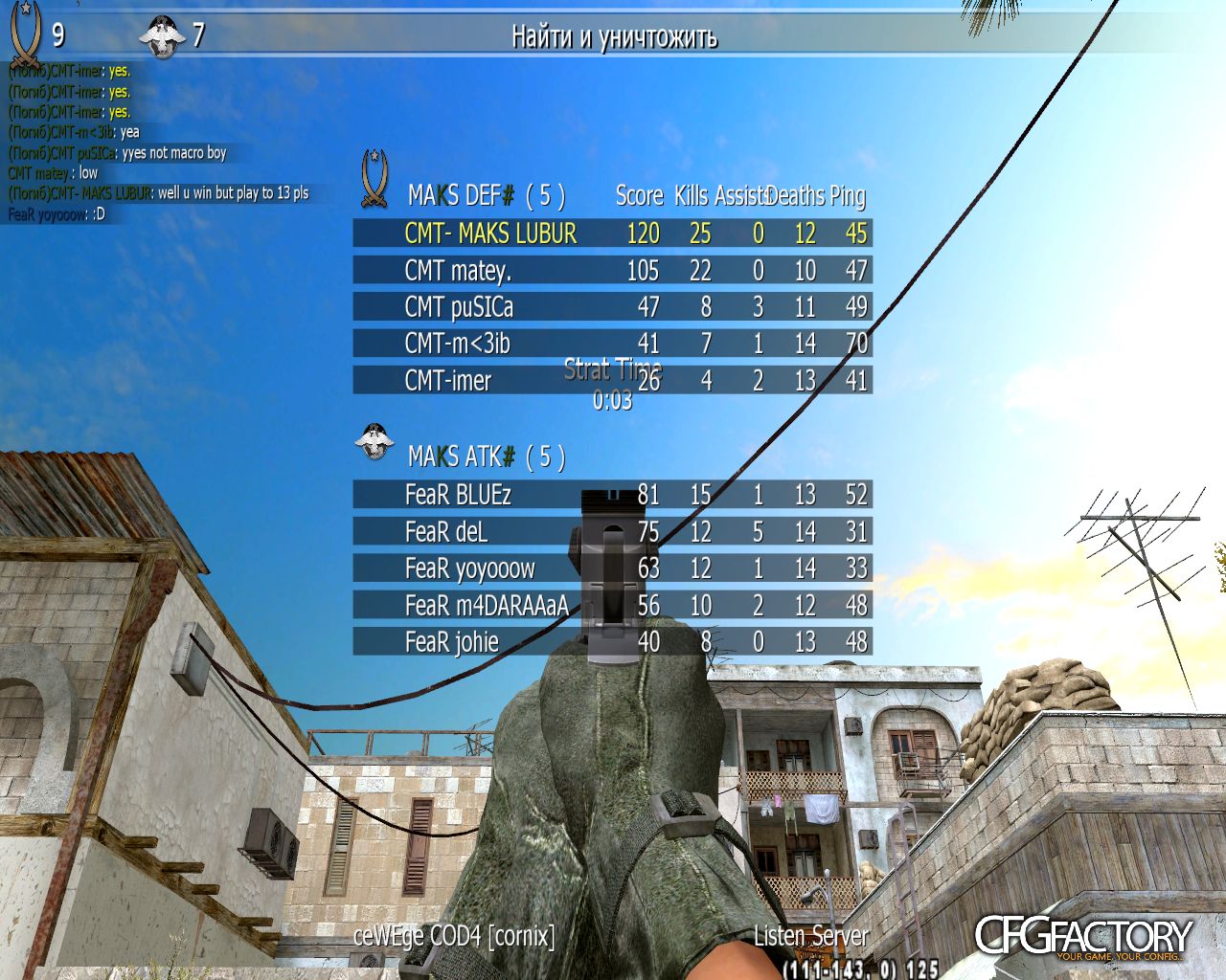 MAKS CFG#