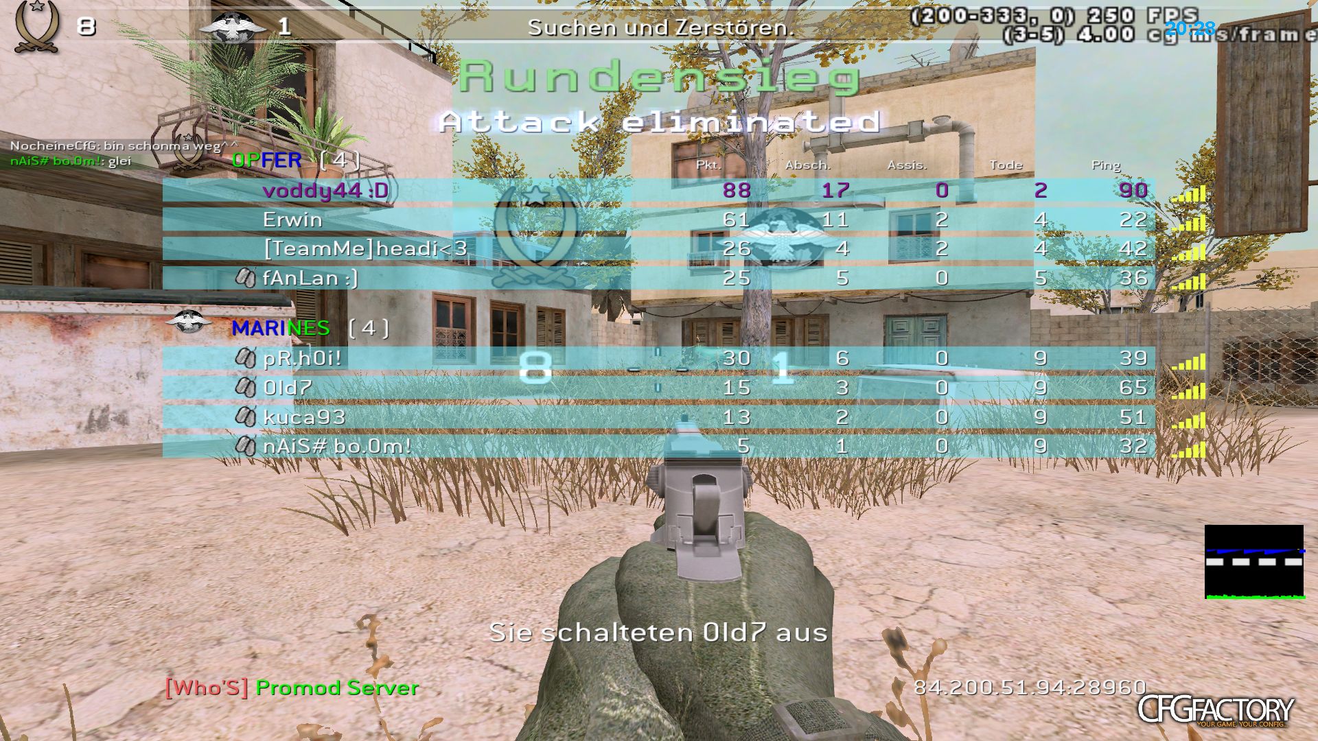 voddy44 CFG