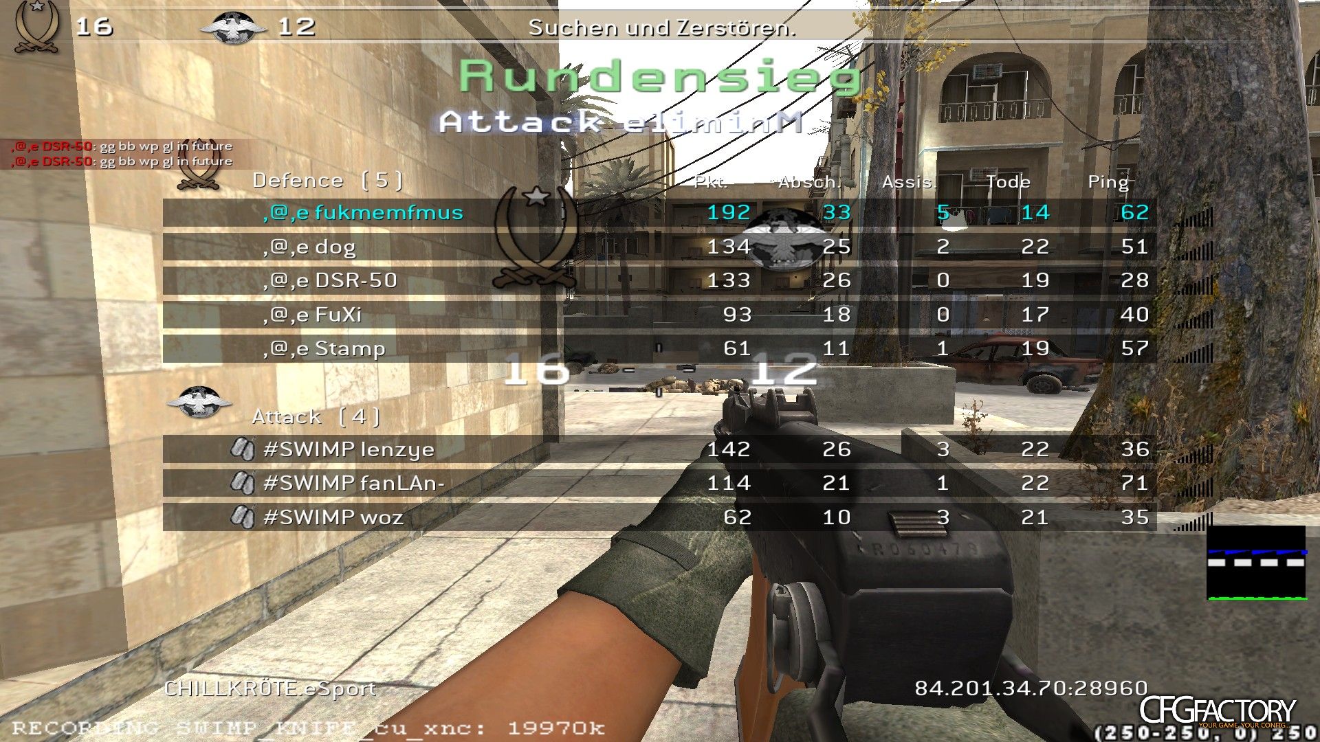 THEONE CFG
