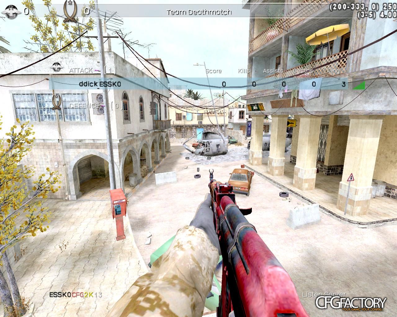 ESSKO CFG