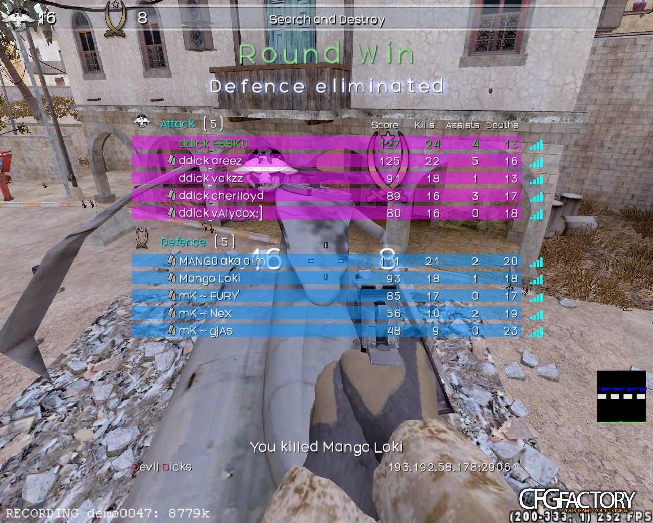 ESSKO cfg 2k13 May