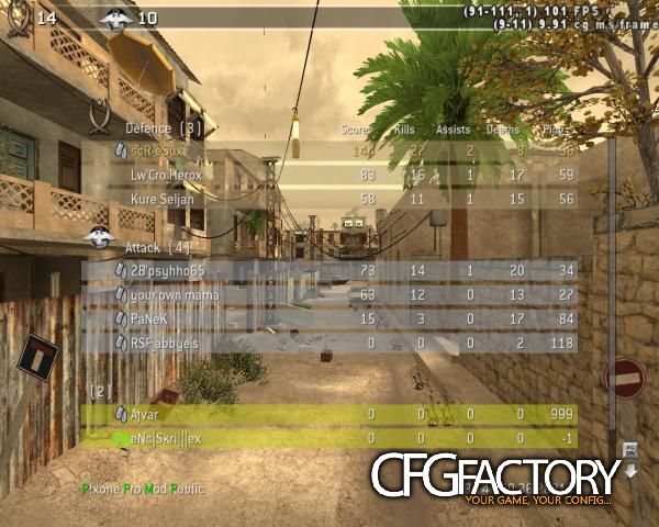 eSux CFG