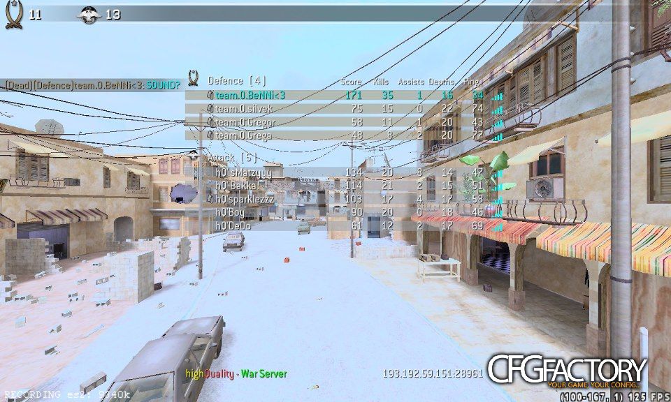 BeNNi CFG 2K13