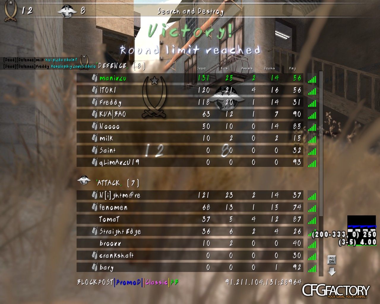 manixzu cfg2k13