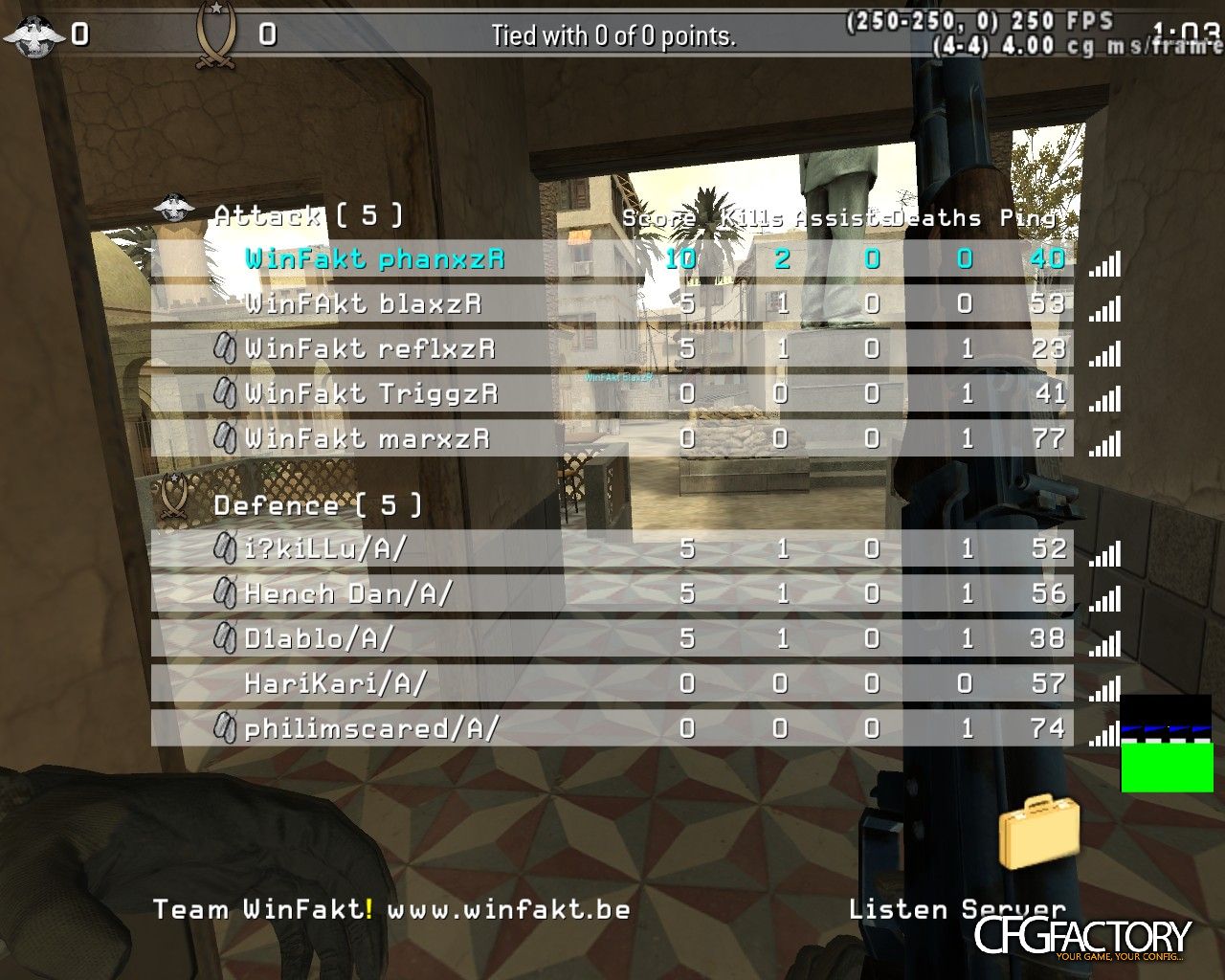 OLD Phantasy CFG's