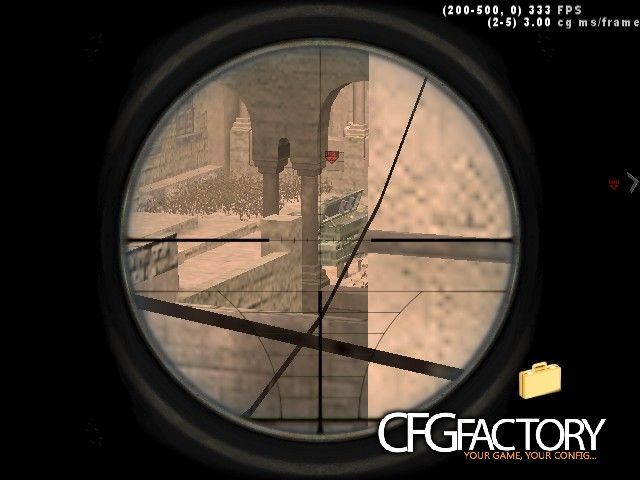 SoVeH CFG