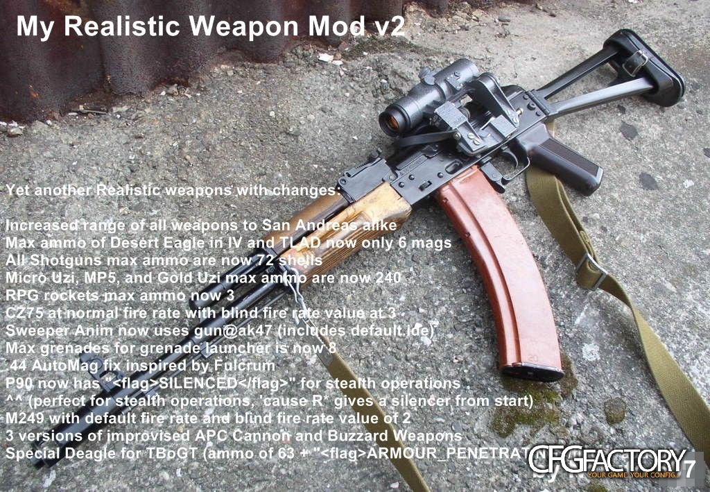 Realistic Weapon Mod, Naruto's Style v2