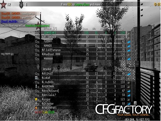 M.S CFG