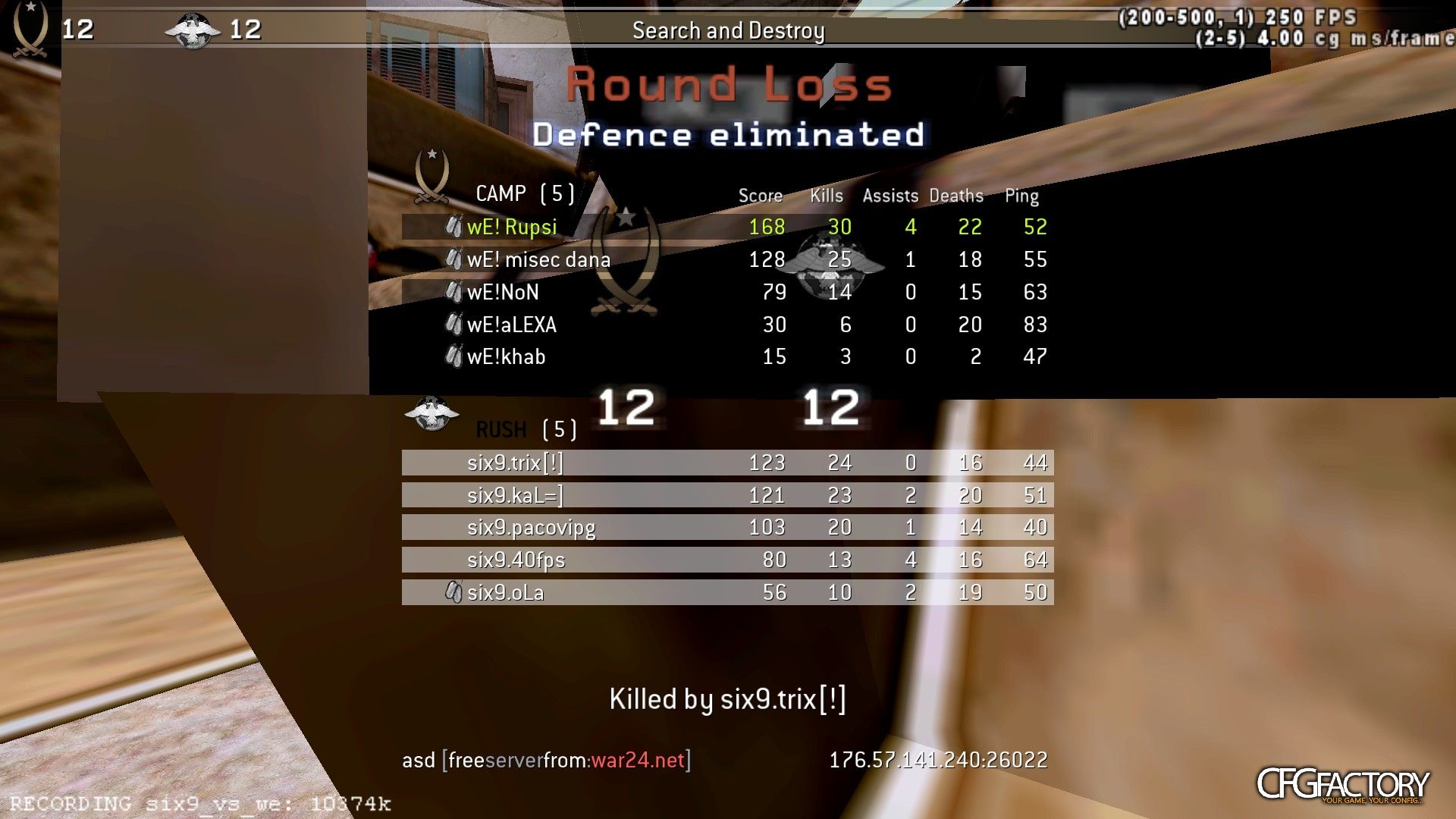 Rupsi's CFG